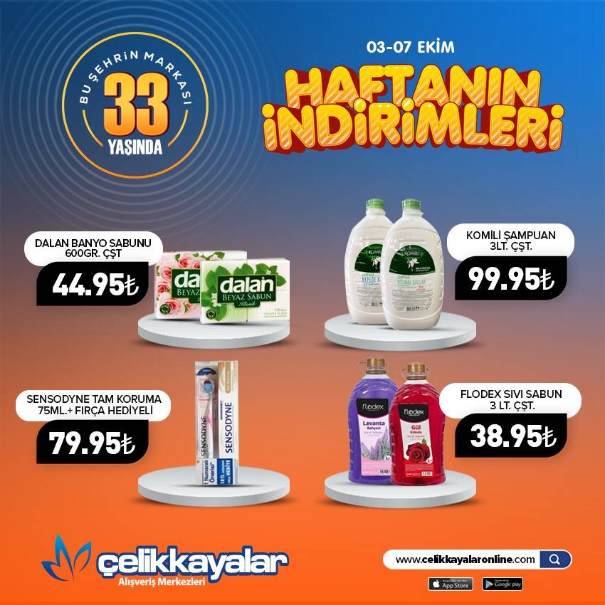 Liste belli oldu! Konya’nın zincir marketinde indirim günleri başladı 17